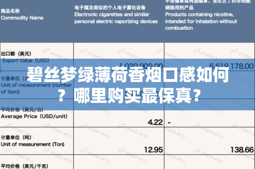 碧丝梦绿薄荷香烟口感如何？哪里购买最保真？